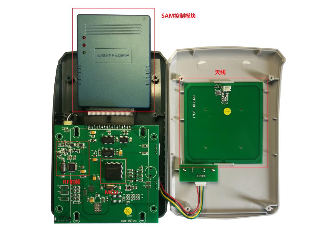 身份證瀏覽機具組成